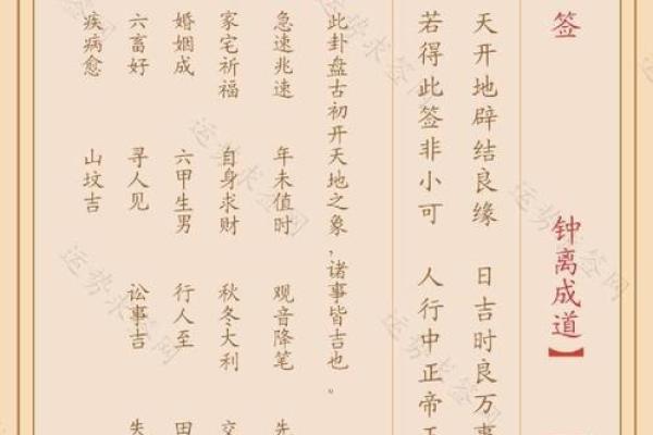 观音灵签甲寅