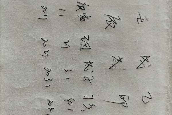 算命说的高学历是多高