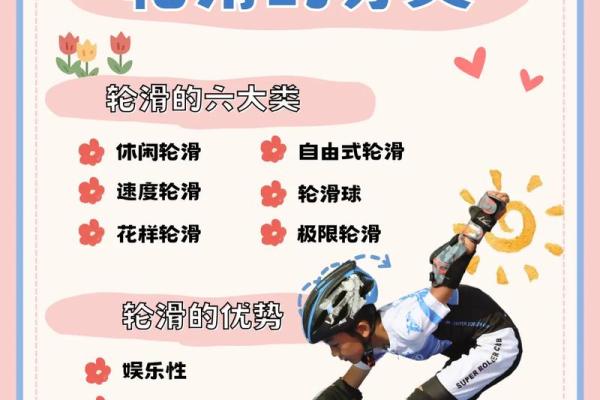 轮滑外八字