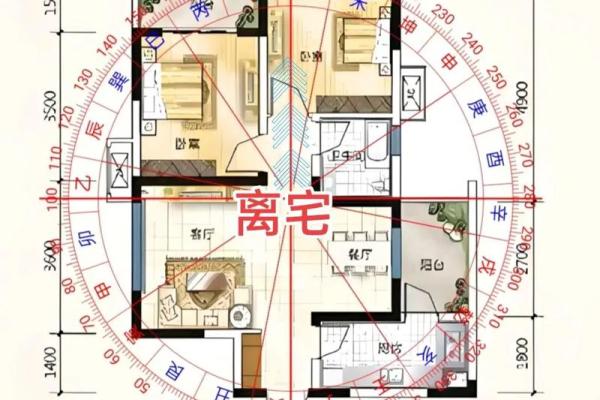 靠近庙宇附近的房子风水