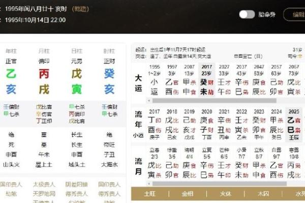 赤命八字