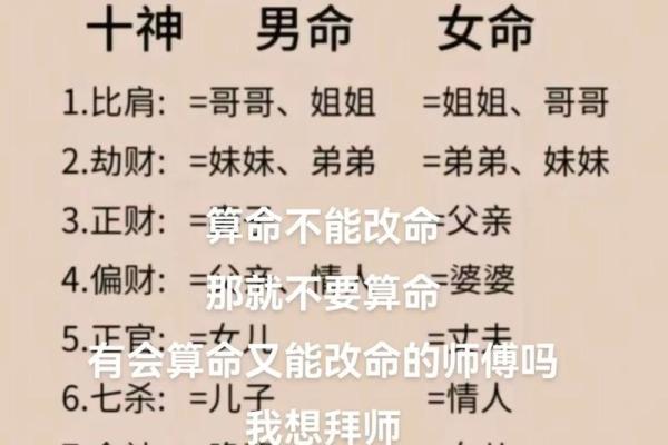 算命是残酷的命运