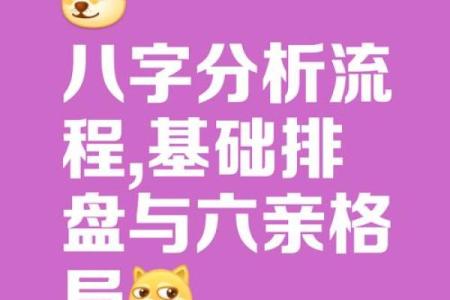 如何用八字规划事业 八字规划事业指南