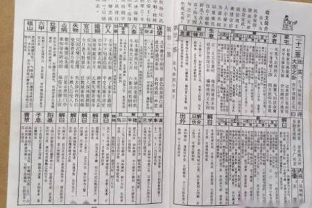 玄武山佛祖灵签解签