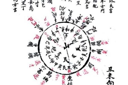 非常灵验的纳音算命秘诀 纳音算命准确有用吗