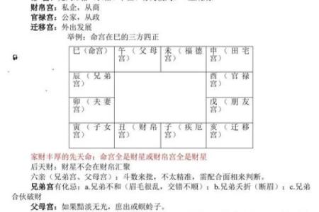 七杀在夫妻宫紫微斗数 七杀 在夫妻宫？