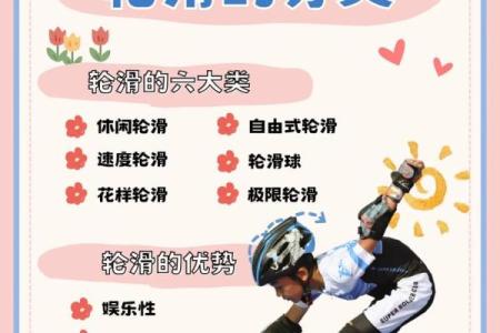 轮滑外八字
