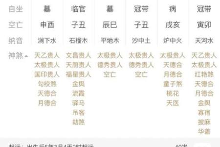 张元丰八字起名方法及姓名测试评分