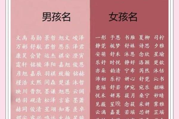 好的生辰八字