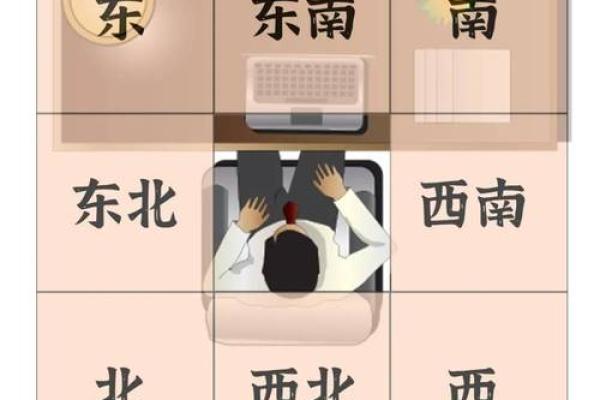 办公室怎么布局风水好有哪些小窍门