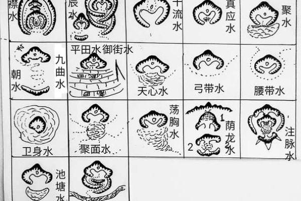 好的风水墓地