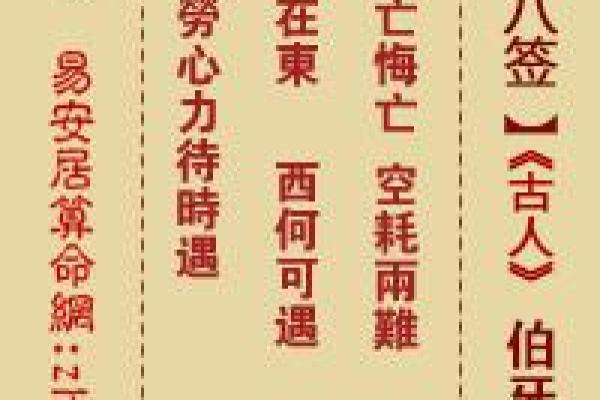 吕祖灵签解签35