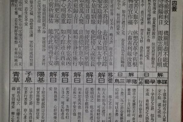 佛祖灵签第17