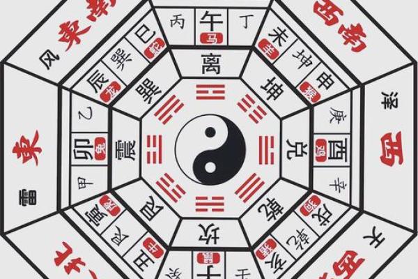 了解商铺门口风水十大禁忌避免不利影响