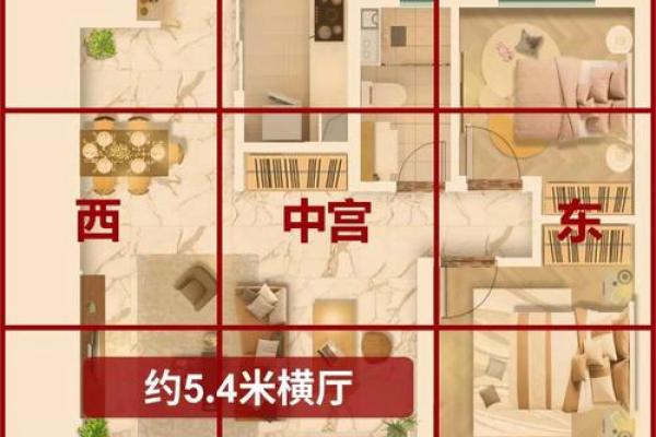 买房子什么样的户型风水好