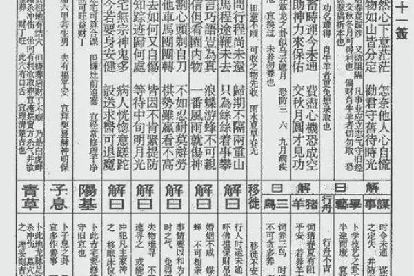 玄武山佛祖灵签由来