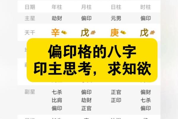 偏印系列第十七例 八字#八字