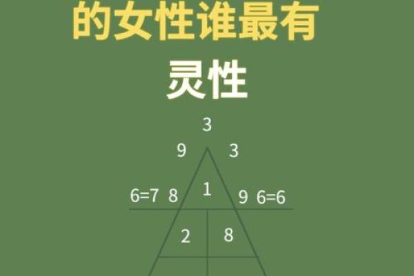 性格数字测试,生命数字8号人的性格
