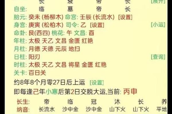 八字用神喜忌