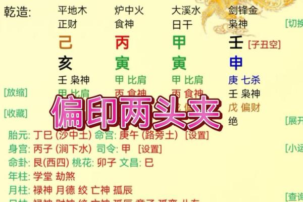 八字寅数字是几