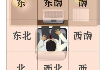 办公室怎么布局风水好有哪些小窍门
