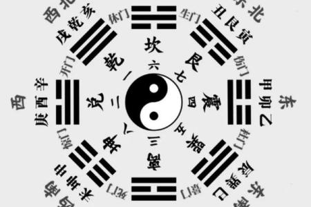 农历生辰八字算命