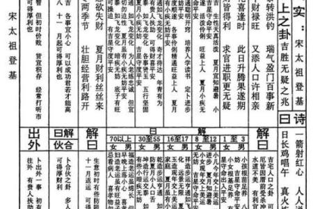 圣母灵签六十七签解签