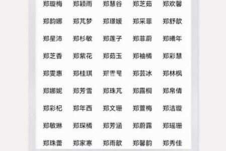 给宝宝测名字打分测试