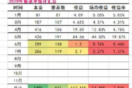 1518姓名打分免费 1518姓名打分免费测试
