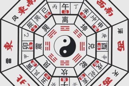 了解商铺门口风水十大禁忌避免不利影响