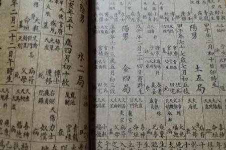 紫薇斗数结婚年份