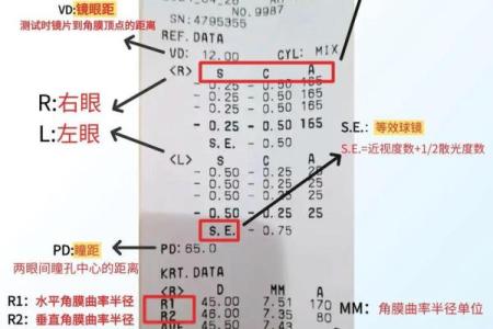 测试自己是否单纯 如何检验自己的单纯度