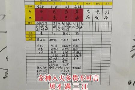 生辰八字影响一生吗