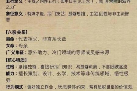 偏印系列第十七例 八字#八字