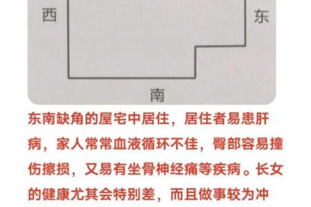 房屋缺角就缺钱，此乃风水大忌