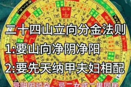 风水二十四山_二十四山劫煞是什么意思