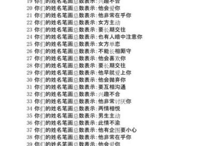 周易起名网免费测名打分测试,1518免费测姓名