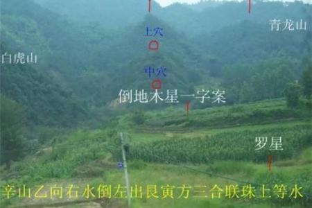 富贵或出高官阴宅风水是怎样的