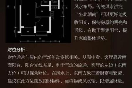 讲解何为旺宅风水？