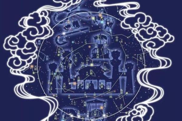 紫薇斗数小限是什么