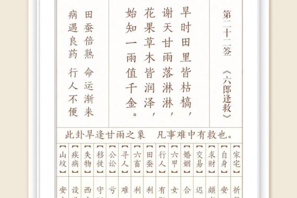 观音灵签30签问姻缘