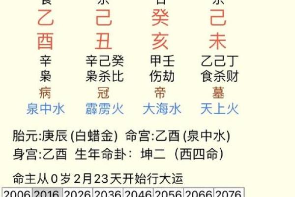 甲寅日出生的女命好不好 甲寅日出生的八字分析 甲寅日出生的女命好不好 甲寅日出生的八字分析
