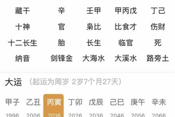 甲寅日出生的女命好不好 甲寅日出生的八字分析 甲寅日出生的女命好不好 甲寅日出生的八字分析
