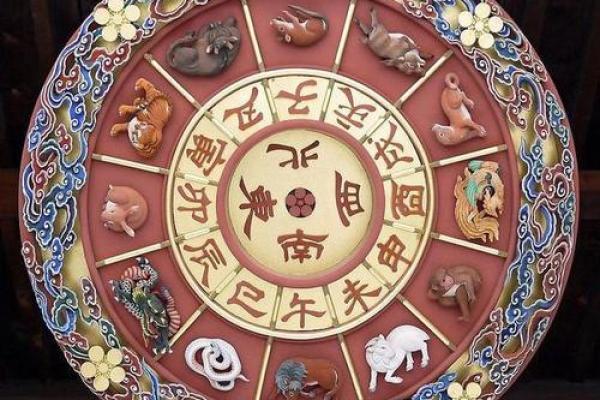 紫薇斗数新浪博客