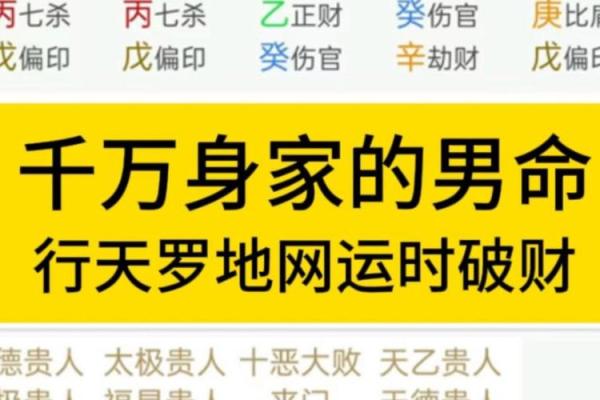 八字经商诗与组合断法