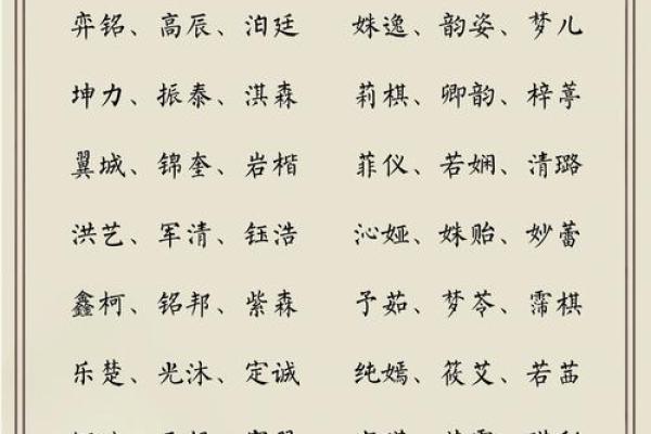 梓小孩的名字测试打分