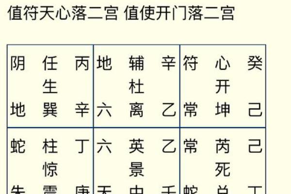 唐艺尹老师传统八字实例分析：漂泊无居的生辰八字