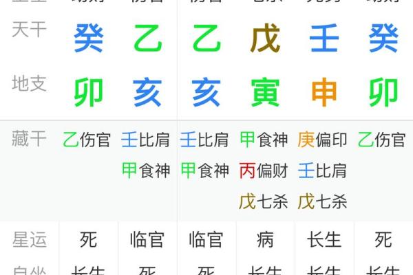 超级准的八字算命准不准