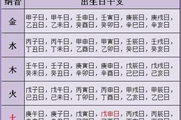超级准的八字算命准不准