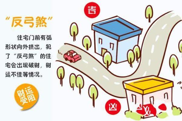 门口正对烟囱的风水及化解方法